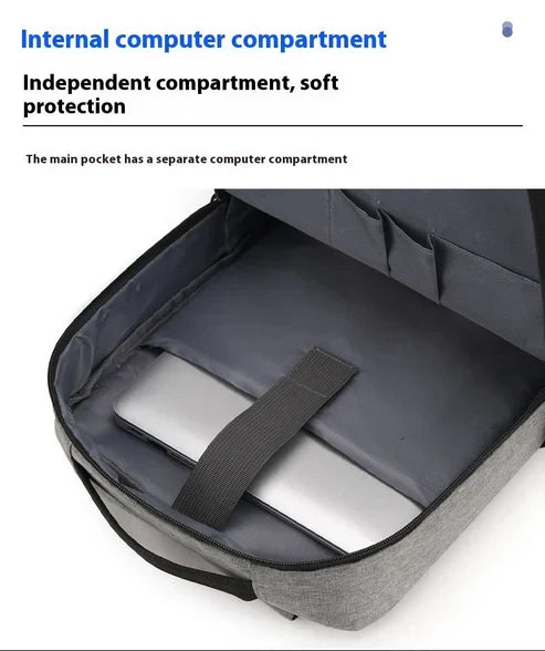 New Business Commute Business Trip Computer Backpack Men's Three-piece Set